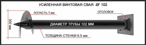 Купить сваи толщиной стенок от 6 мм в Коркино по цене 1413 рублей | Интернет-магазин свай